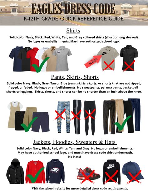 how are dress code requirements similar to uniforms
